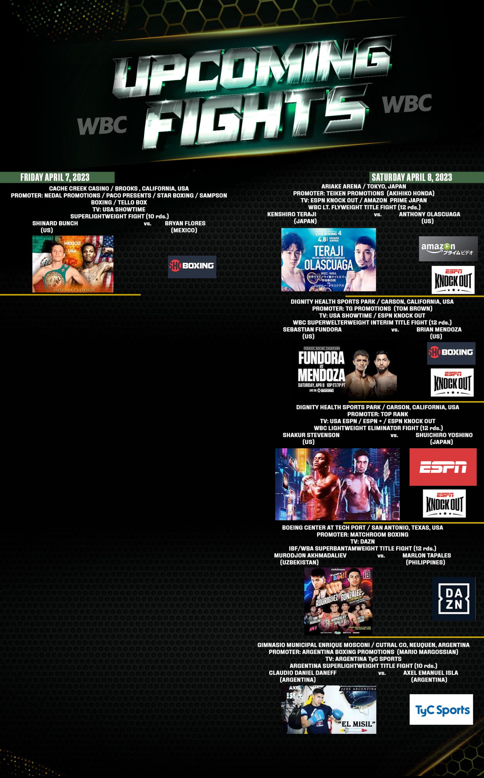 WBC Fight Schedule of the Week - World Boxing Council