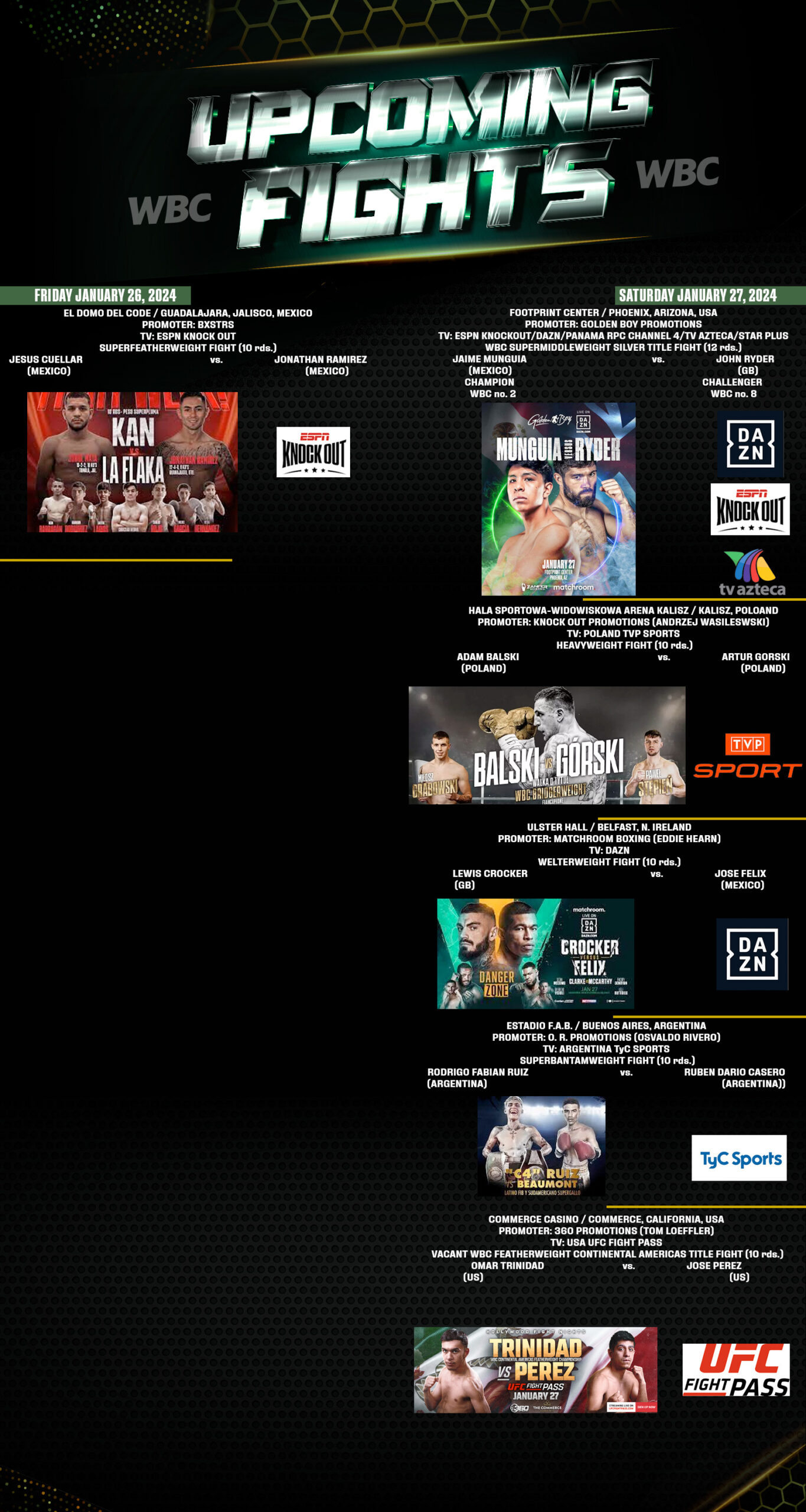 WBC Fight Schedule of the Week World Boxing Council